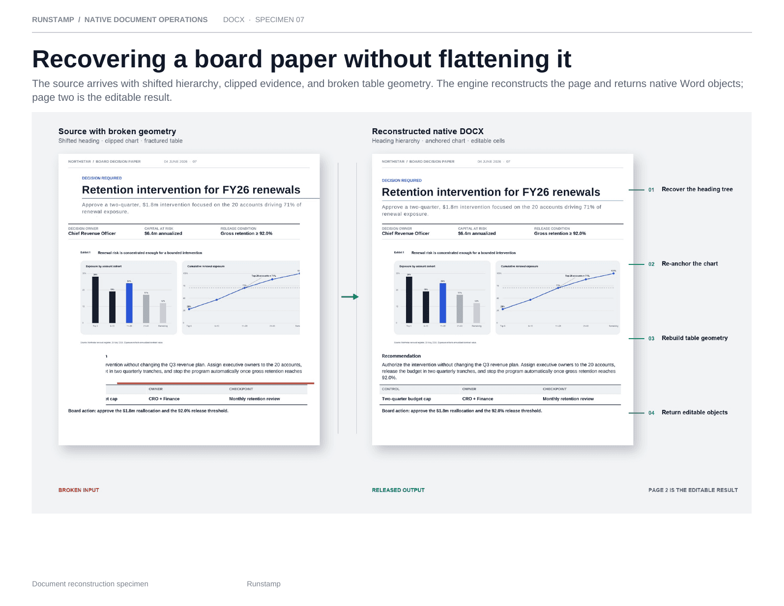 Word document result